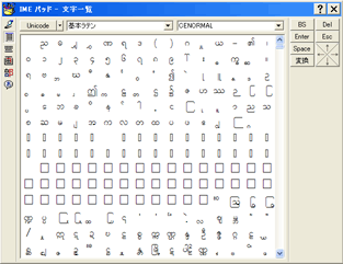 ビルマ語（フォント：CENORMAL）