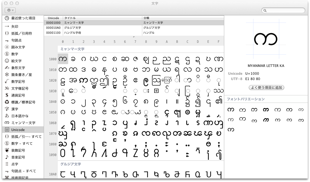 Канал ни код. Пиктограмма юникод. Таблица иконок в Unicode. Перевернутая u Unicode. Юникод \u2718.