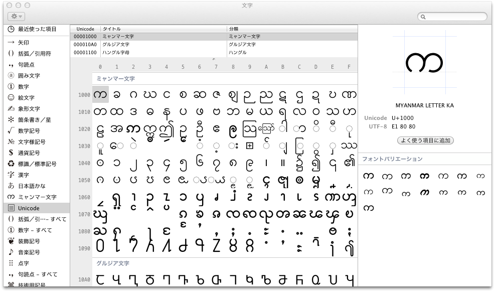 ビルマ 文字